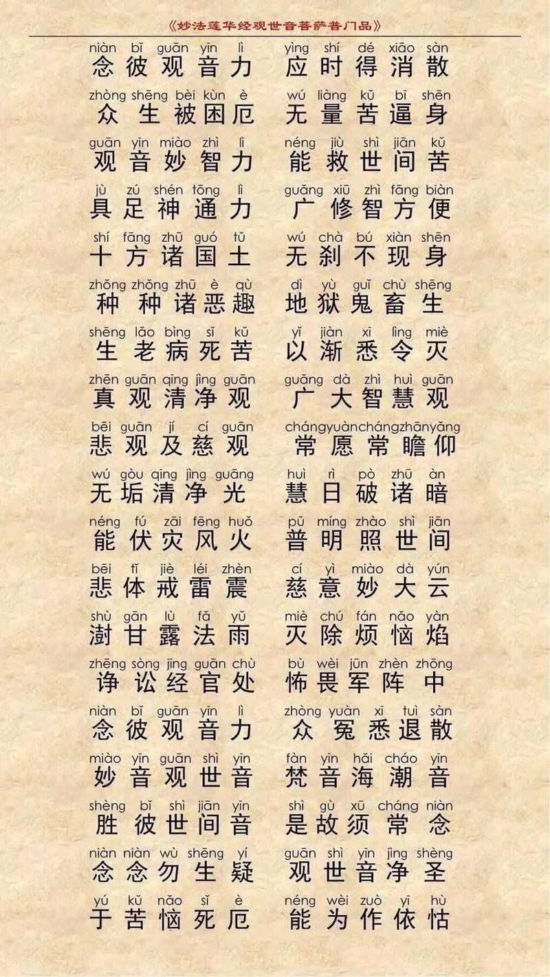普门品全文:佛教经文的魅力与价值